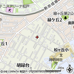 千葉県松戸市胡録台35-5周辺の地図