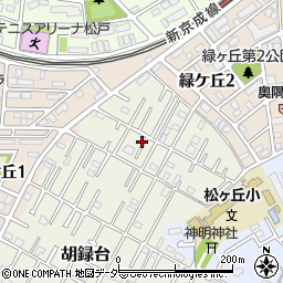 千葉県松戸市胡録台35-23周辺の地図