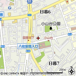 千葉県松戸市日暮6丁目172周辺の地図