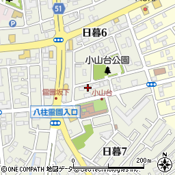 千葉県松戸市日暮6丁目168周辺の地図