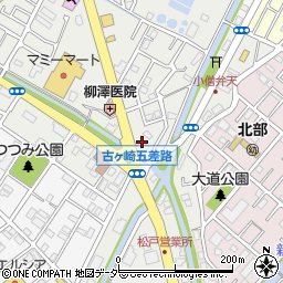千葉県松戸市古ケ崎783周辺の地図