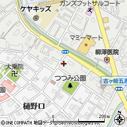 千葉県松戸市古ケ崎51周辺の地図