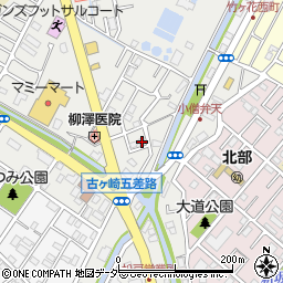 千葉県松戸市古ケ崎780周辺の地図