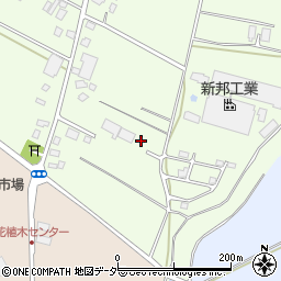 千葉県成田市新田312周辺の地図