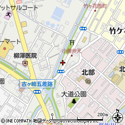 千葉県松戸市古ケ崎880周辺の地図