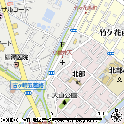 千葉県松戸市古ケ崎884周辺の地図