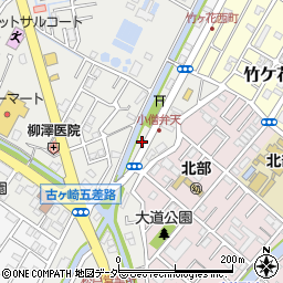 千葉県松戸市古ケ崎881周辺の地図