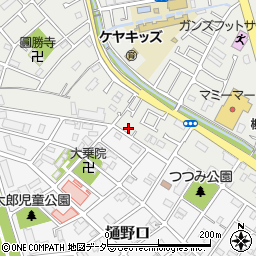 千葉県松戸市古ケ崎481周辺の地図