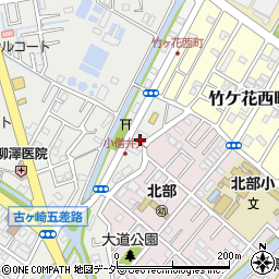 千葉県松戸市古ケ崎888周辺の地図