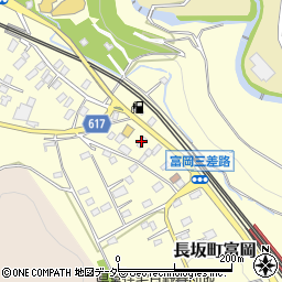 富岡公民館周辺の地図