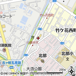 千葉県松戸市古ケ崎890周辺の地図