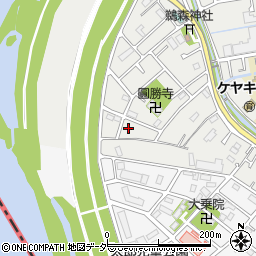 千葉県松戸市古ケ崎171周辺の地図