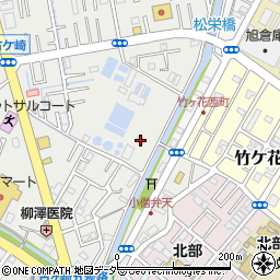 千葉県松戸市古ケ崎953周辺の地図