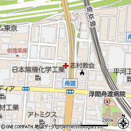 有限会社広友社周辺の地図