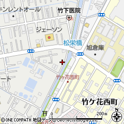 千葉県松戸市古ケ崎984周辺の地図