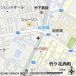千葉県松戸市古ケ崎986周辺の地図