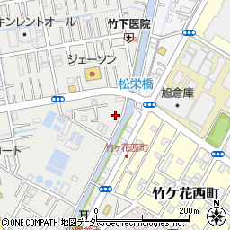 千葉県松戸市古ケ崎966周辺の地図