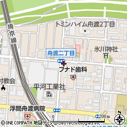 ＡＲＭＳ・ＦＡＣＴＯＲＹ　板橋店周辺の地図