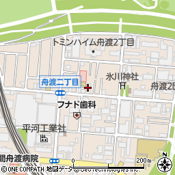 ムサシノ食品株式会社　城北営業所周辺の地図