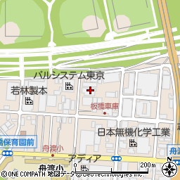 有限会社五十嵐印刷周辺の地図