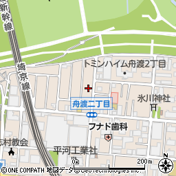 有限会社佐藤商店周辺の地図