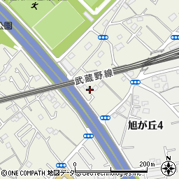 東京都清瀬市下宿3丁目731-2周辺の地図