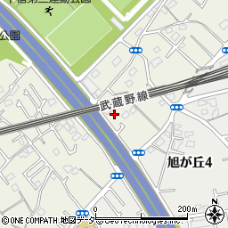 東京都清瀬市下宿3丁目731周辺の地図