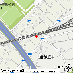 東京都清瀬市下宿3丁目735周辺の地図
