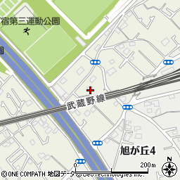 東京都清瀬市下宿3丁目895-1周辺の地図