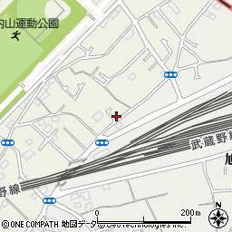 東京都清瀬市下宿3丁目1060-8周辺の地図