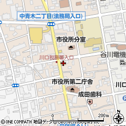 飯田ストアー周辺の地図
