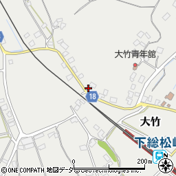 千葉県成田市大竹1132-1周辺の地図