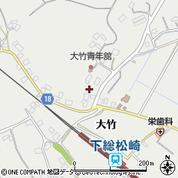 千葉県成田市大竹1102周辺の地図