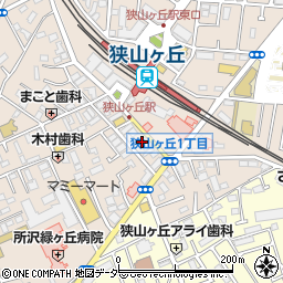 北田屋化粧品店周辺の地図