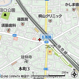 埼玉県戸田市上戸田5丁目19-6周辺の地図