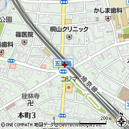餃子の王将 戸田公園五差路店周辺の地図