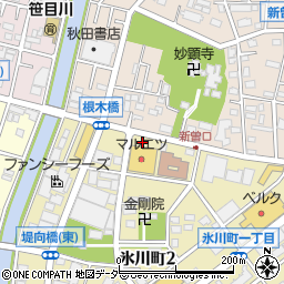 マルエツ戸田氷川町店駐車場周辺の地図
