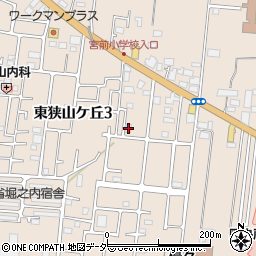 新田荘周辺の地図
