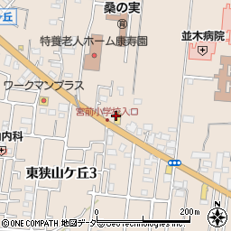 がってん寿司 所沢狭山ヶ丘店周辺の地図