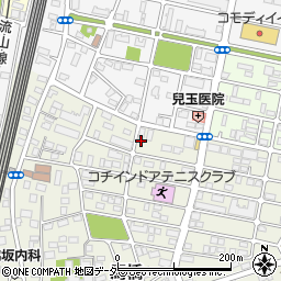 千葉県松戸市馬橋3248-2周辺の地図