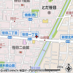 いきいき笹目店周辺の地図