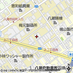 埼玉県八潮市二丁目431周辺の地図