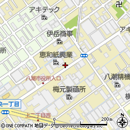 埼玉県八潮市二丁目500周辺の地図