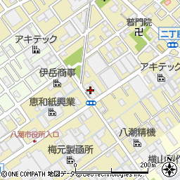 埼玉県八潮市二丁目171周辺の地図