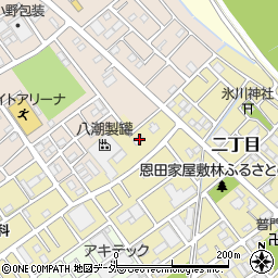 埼玉県八潮市二丁目18周辺の地図