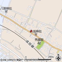 千葉県香取郡東庄町新宿1284-4周辺の地図