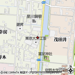 新日本石油セルヴィス三郷周辺の地図