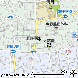 埼玉県川口市芝2787-13周辺の地図