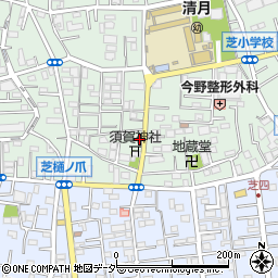 埼玉県川口市芝2794-6周辺の地図