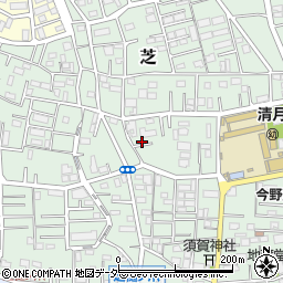 埼玉県川口市芝5188周辺の地図